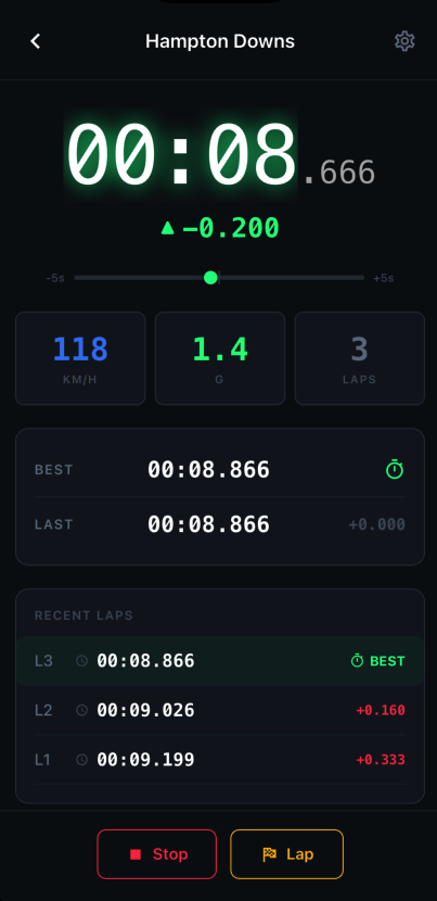Laptica Mobile App - Lap Timer