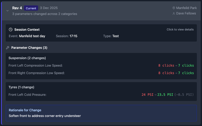 Setup details overlay